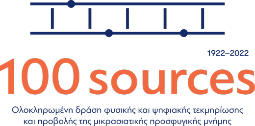 100sources